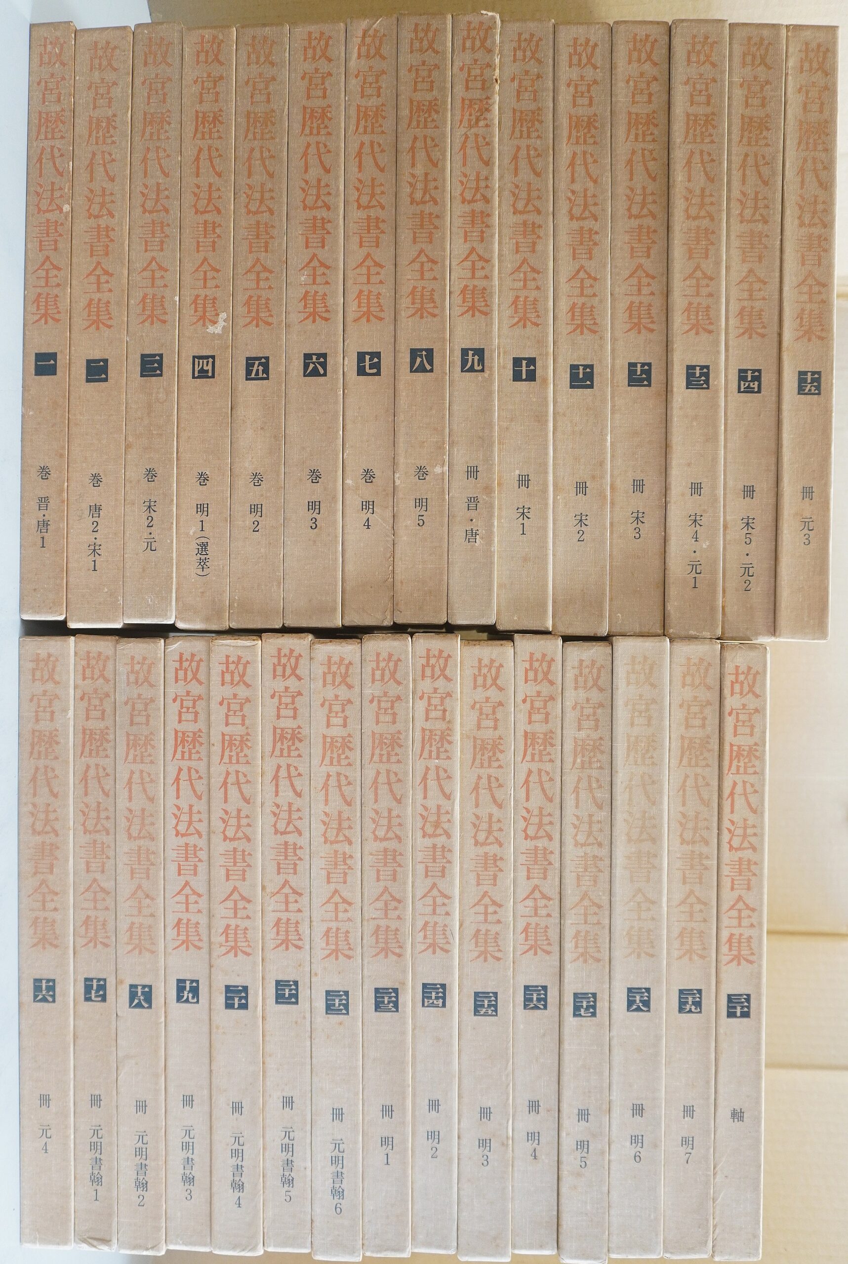 故宮歴代法書全集