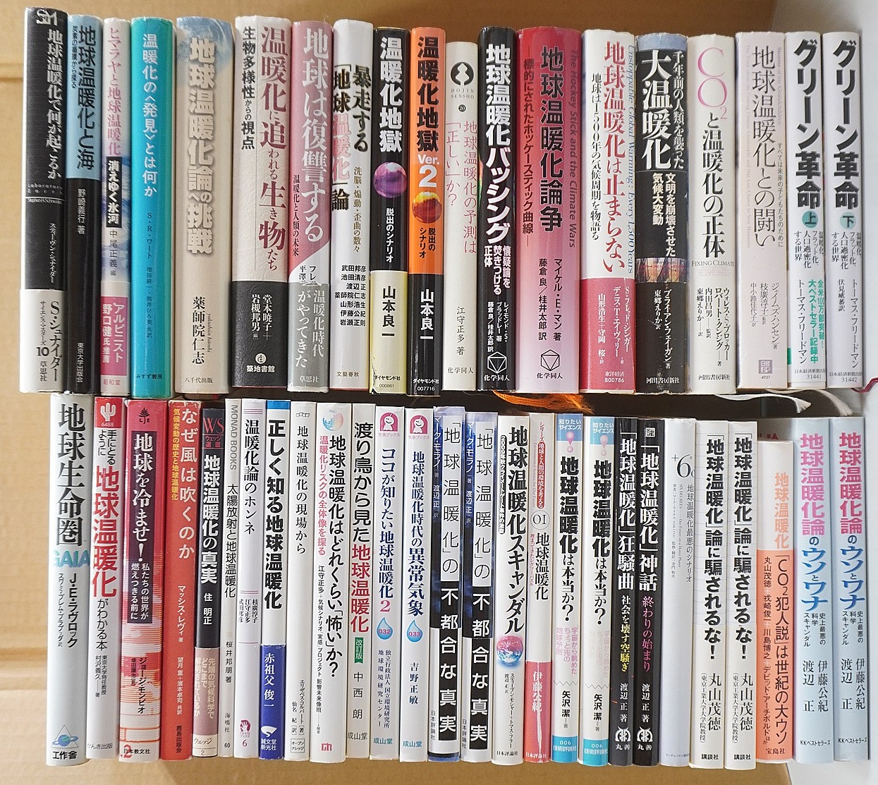地球温暖化等