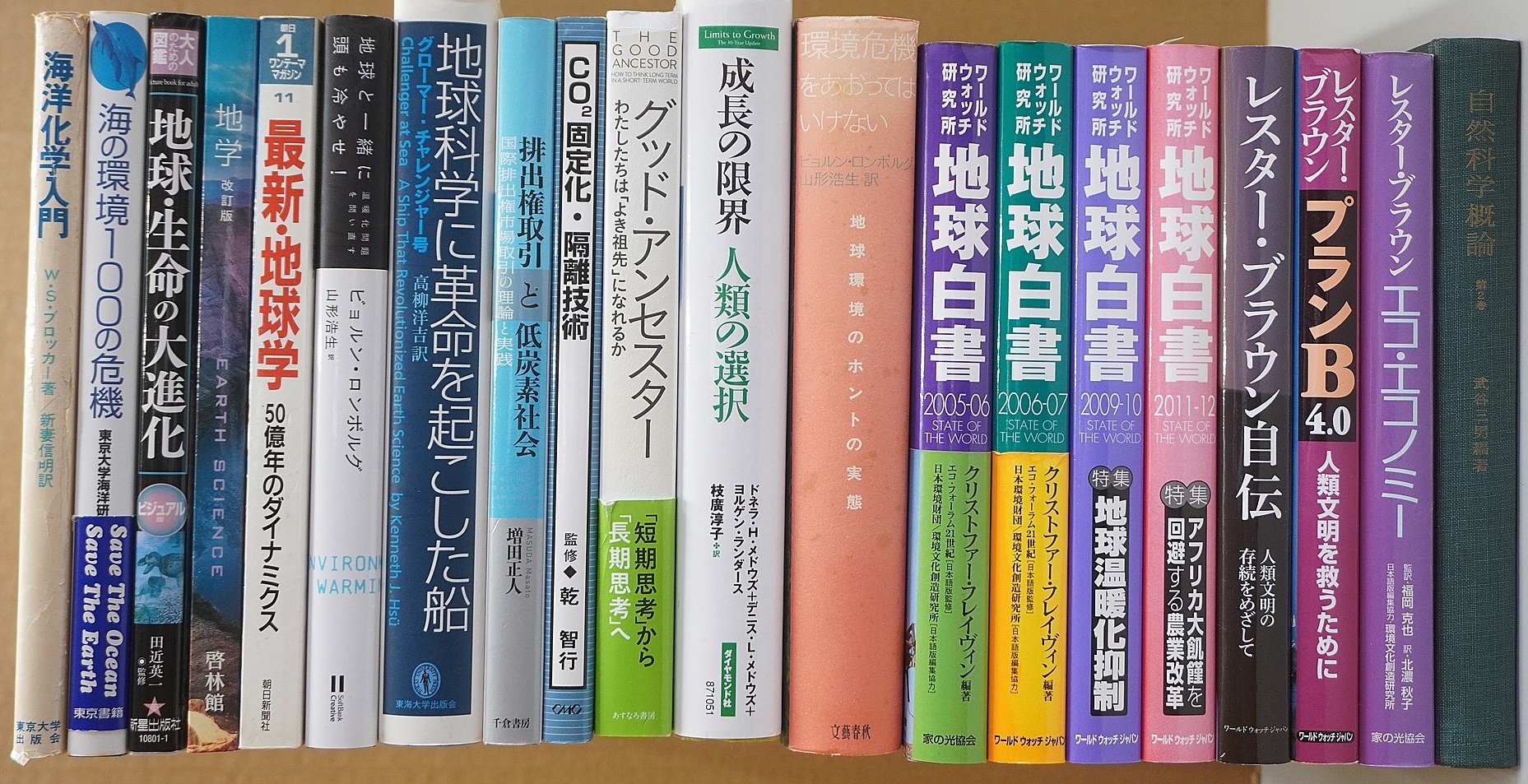 海洋化学等