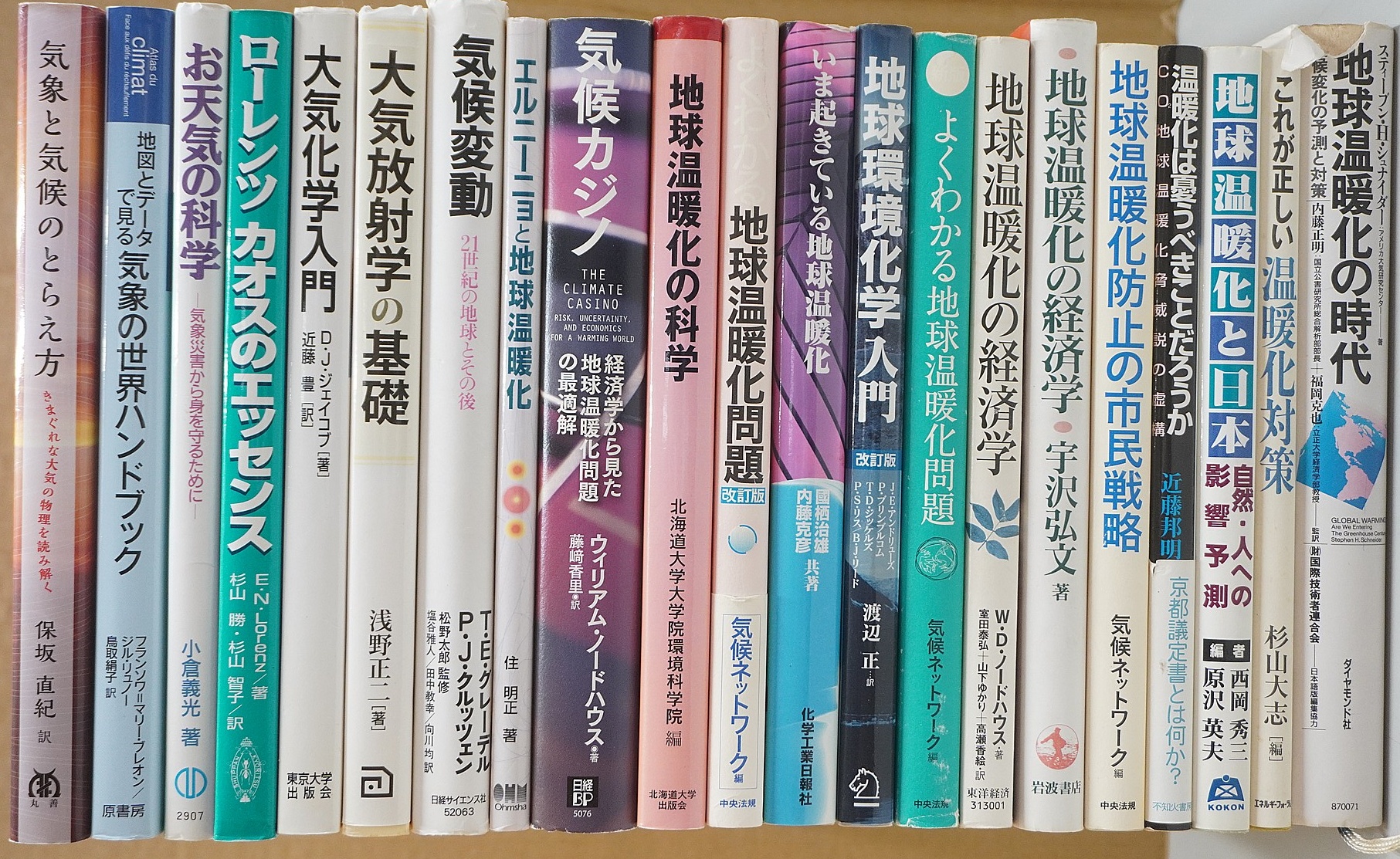待機化学