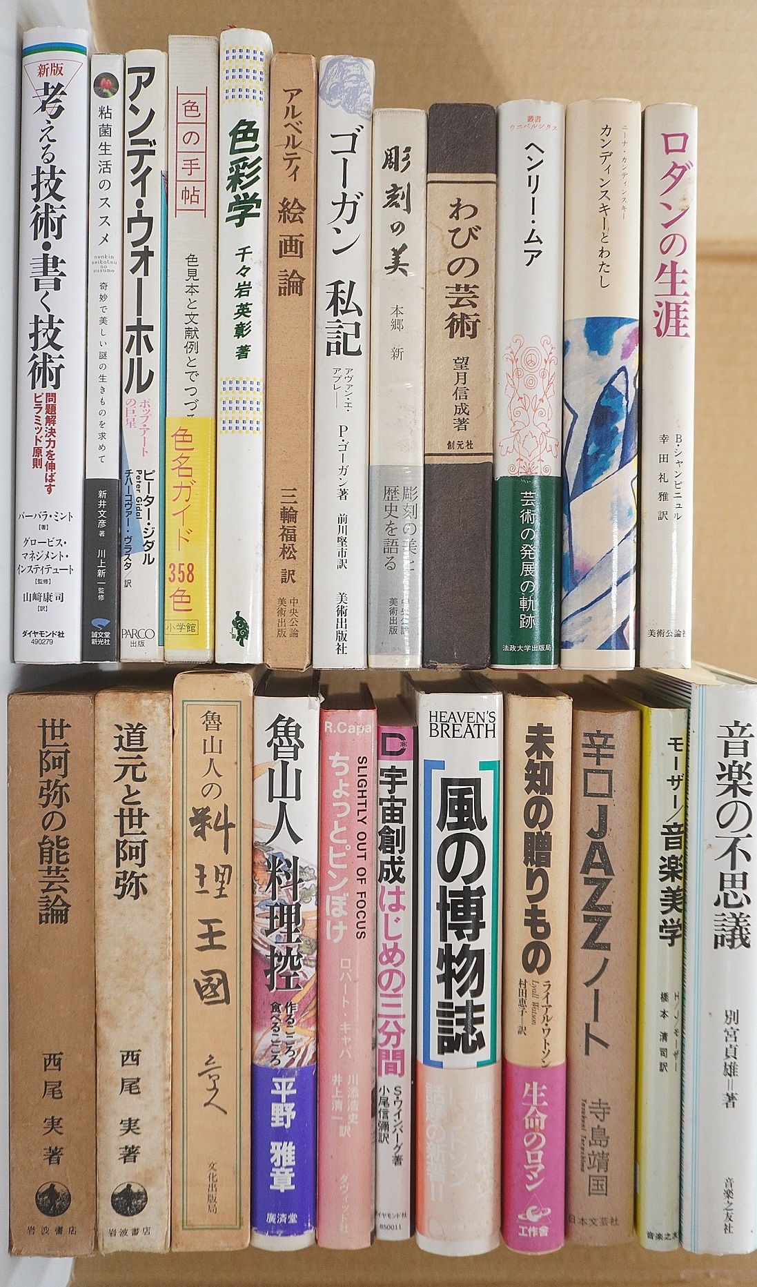 アンディ・ウォーホルほか