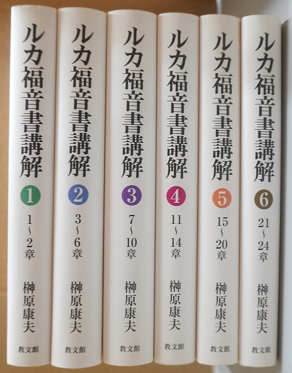 ルカ福音書講解